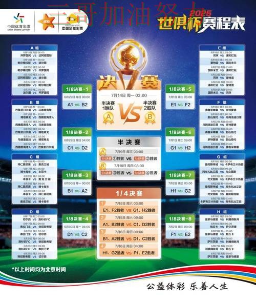 世界杯竞猜平台排行总结：怎么玩关键点解析（世界杯官方信息）